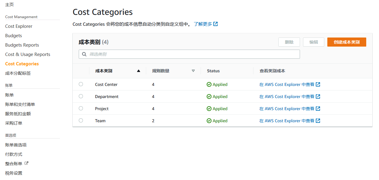 1. CC Dashboard - CN 1. CC Dashboard - CN