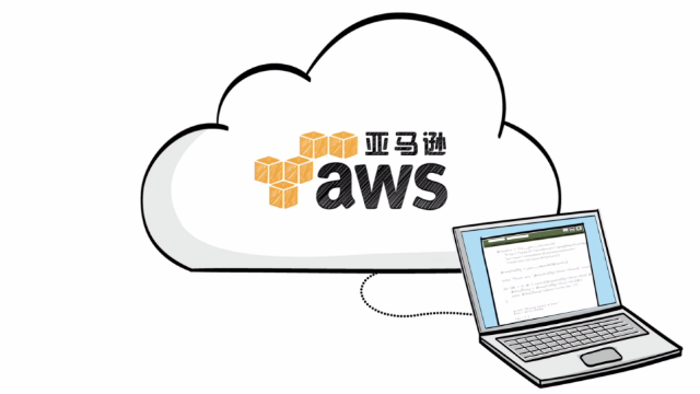 aws-china-overview-thumb aws-china-overview-thumb