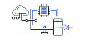Amazon-Web-Services-for-Semiconductor-Manufacturing_Next-Gen-Connected-Semiconductor Amazon-Web-Services-for-Semiconductor-Manufacturing_Next-Gen-Connected-Semiconductor