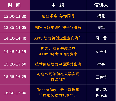 agenda-satrtup-day agenda-satrtup-day