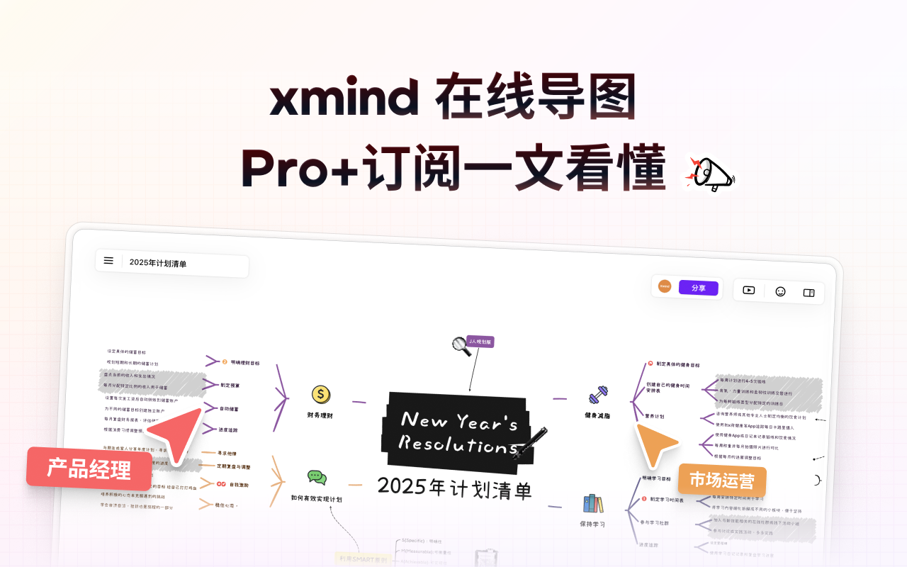 一文了解:Xmind Pro+
