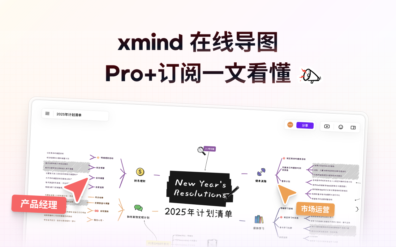 一文了解：Xmind Pro+