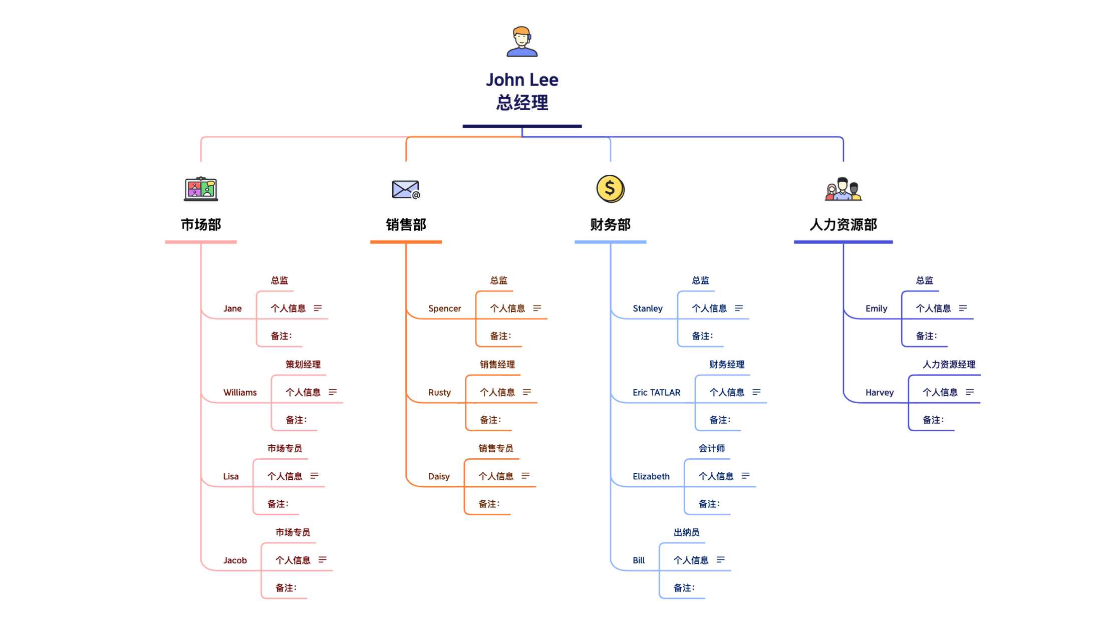 功能 - Xmind (2023) & 移动版 | XMind 8 Pro | Xmind 思维导图中文官网