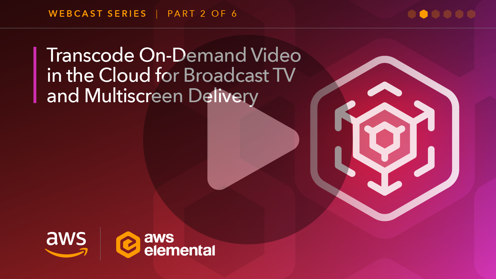 awselementalmediaconvert资源