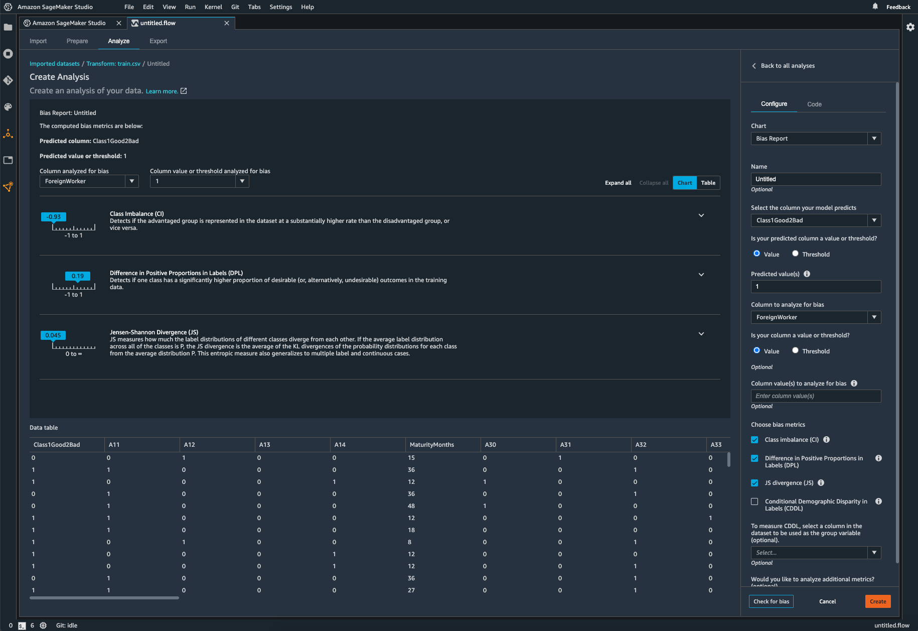 Screenshot of Amazon SageMaker Studio's Data Wrangler showing bias metrics analysis, including Class Imbalance, Difference in Positive Proportions in Labels (DPL), and Jensen-Shannon Divergence (JS), as well as a data table of analyzed features.