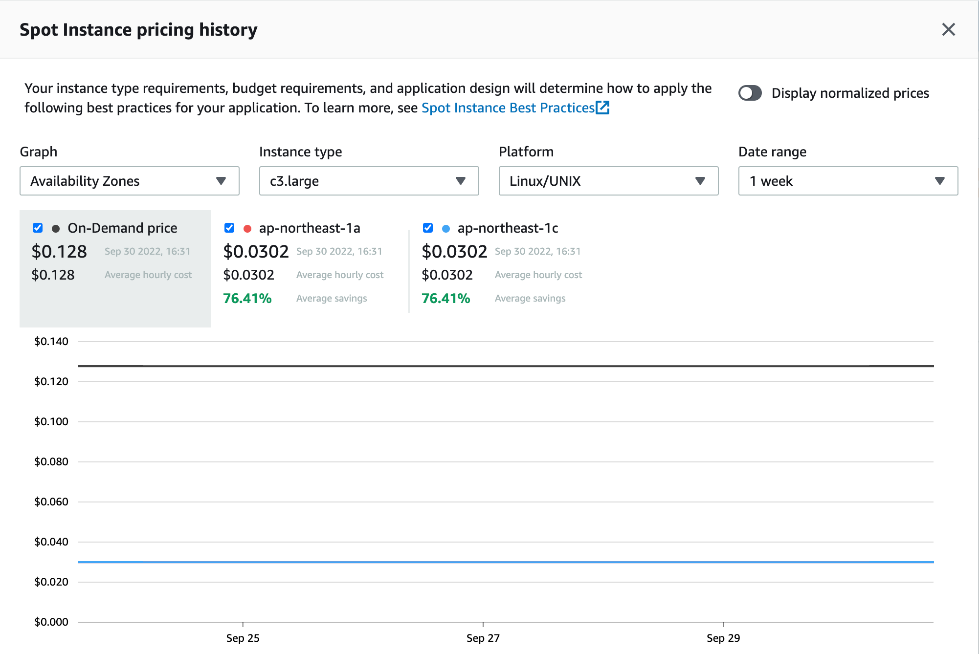 Amazon-EC2-Operation-Diagram-img-en