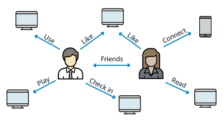 Missing alt text value