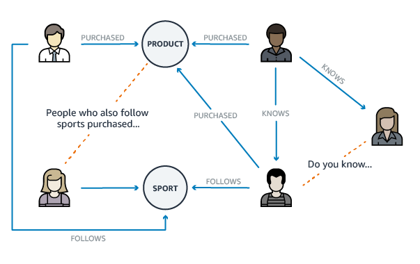 Missing alt text value
