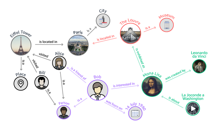 Missing alt text value