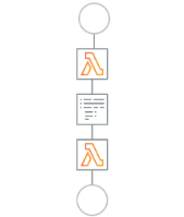 Missing alt text value