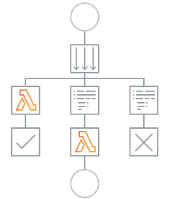 Missing alt text value