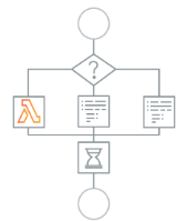 Missing alt text value