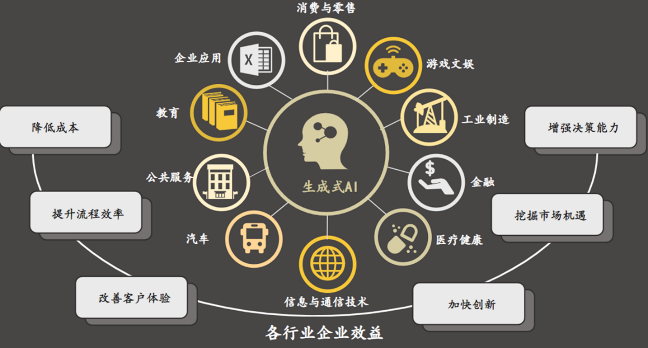 Missing alt text value