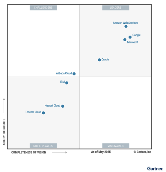 Missing alt text value