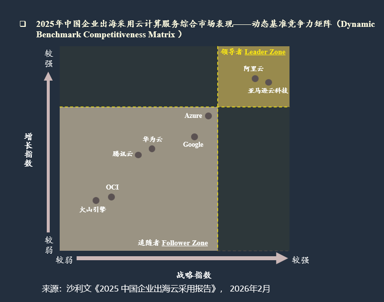 Missing alt text value