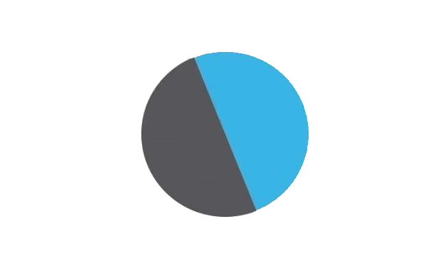 Missing alt text value