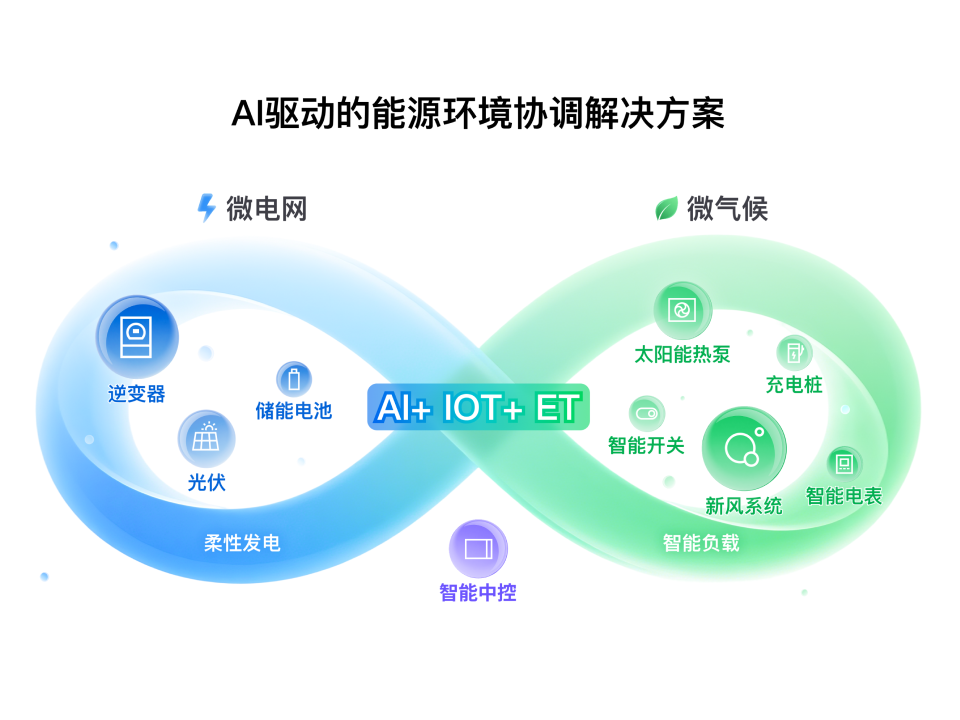 Missing alt text value