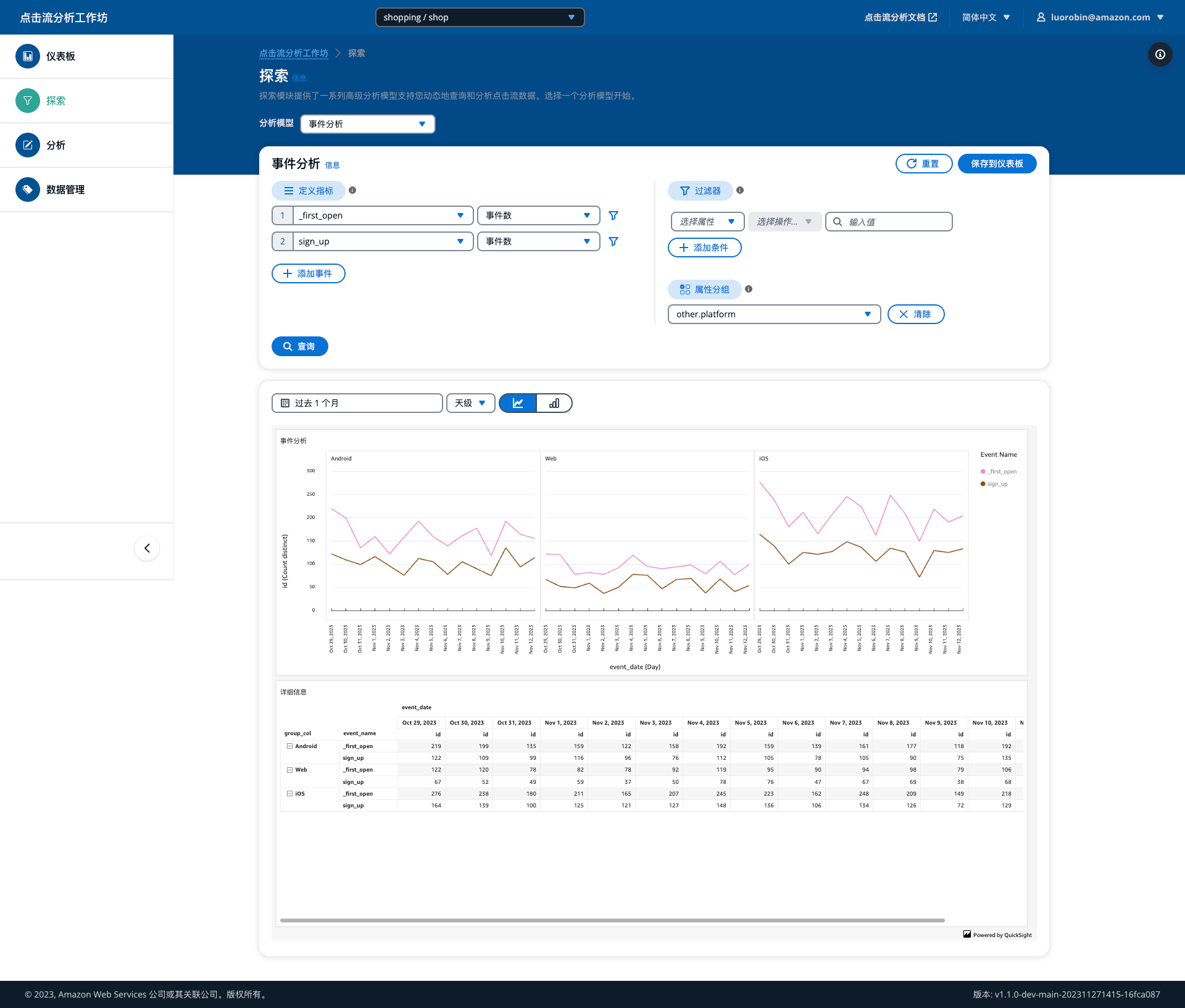 Missing alt text value