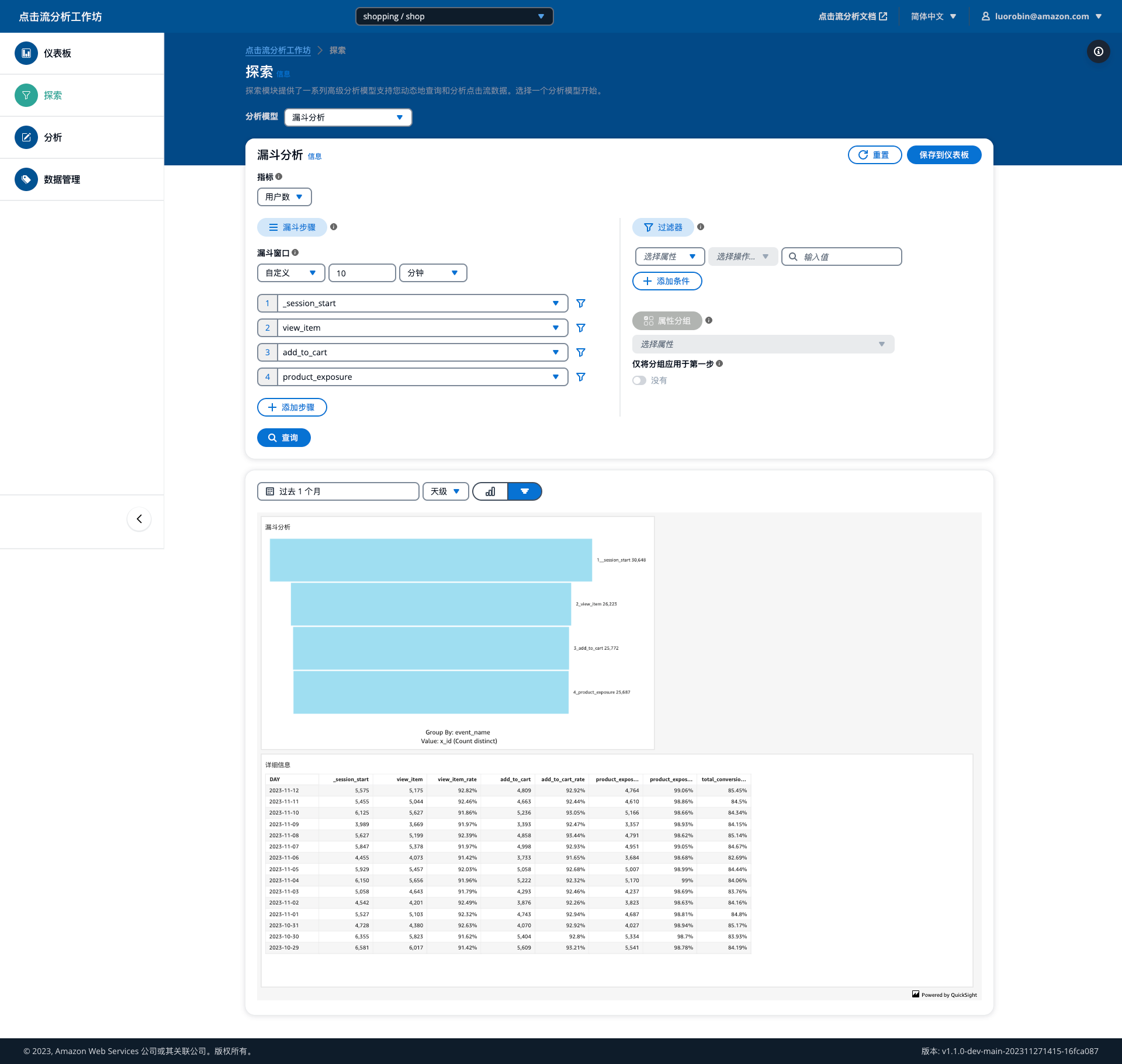 Missing alt text value