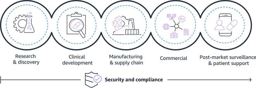 Missing alt text value