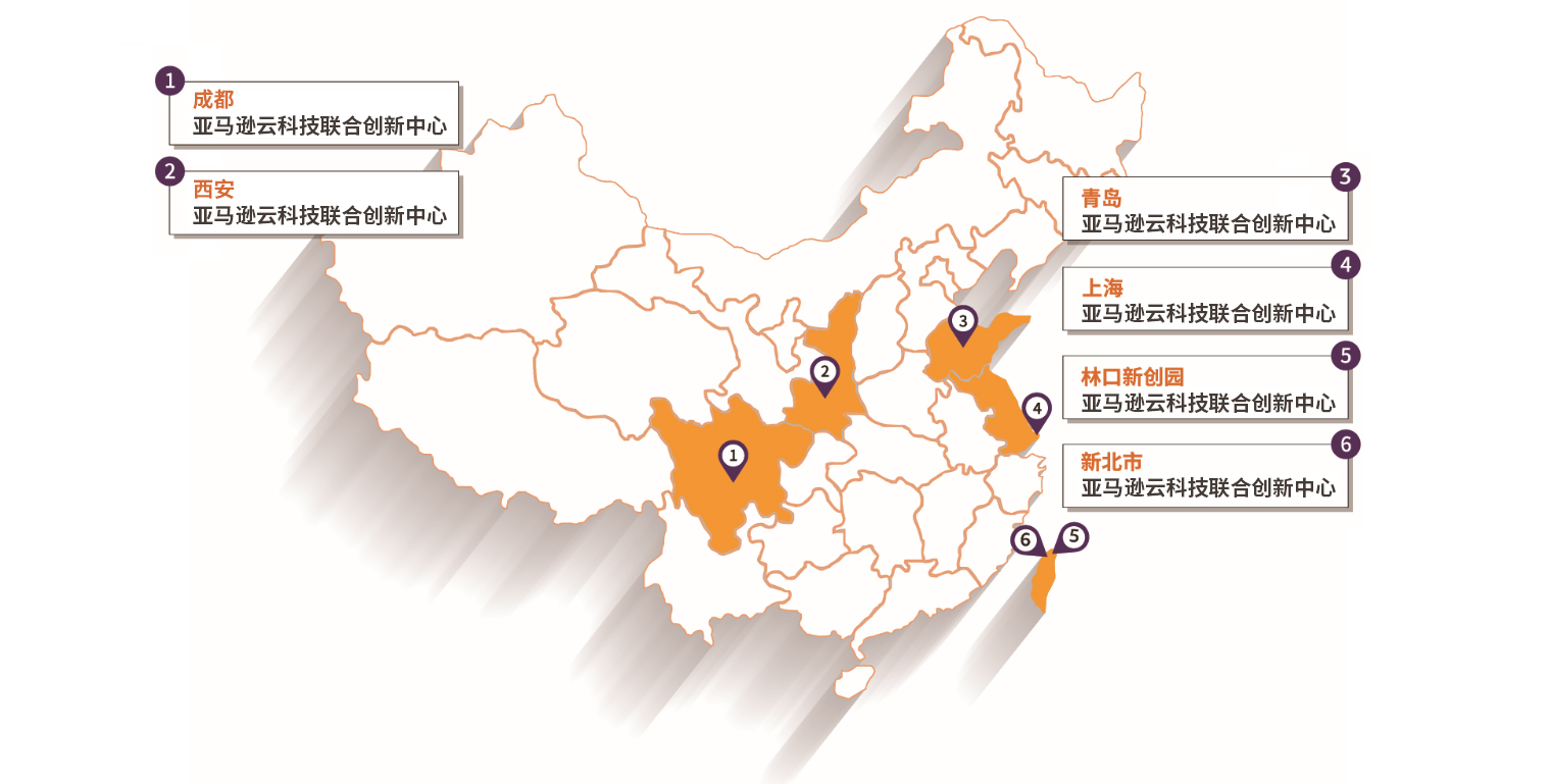 亚马逊云科技联合创新中心 亚马逊云科技联合孵化器 亚马逊云科技中国区域
