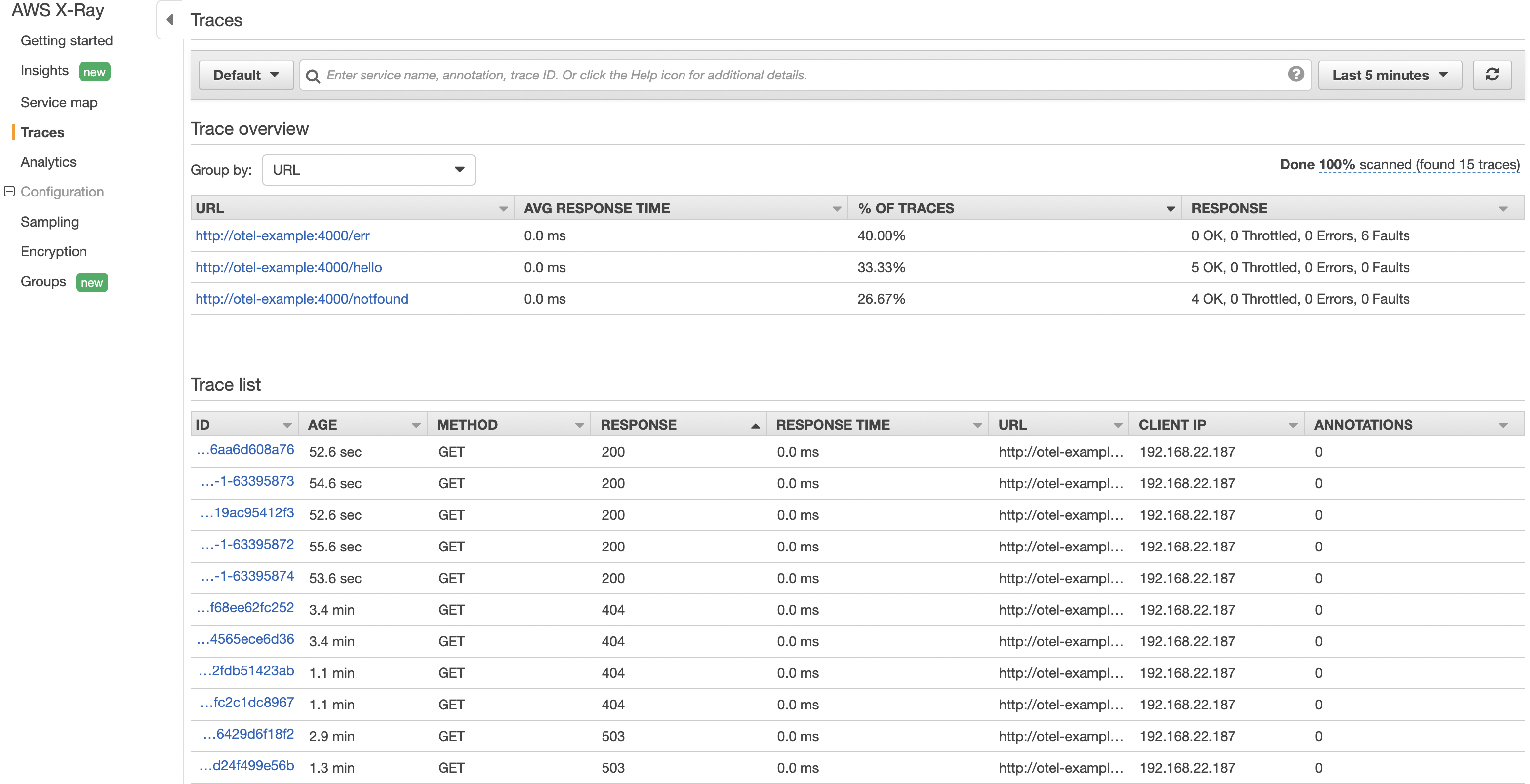 使用AWS Distro for OpenTelemetry洞察现代化应用 | 亚马逊AWS官方博客