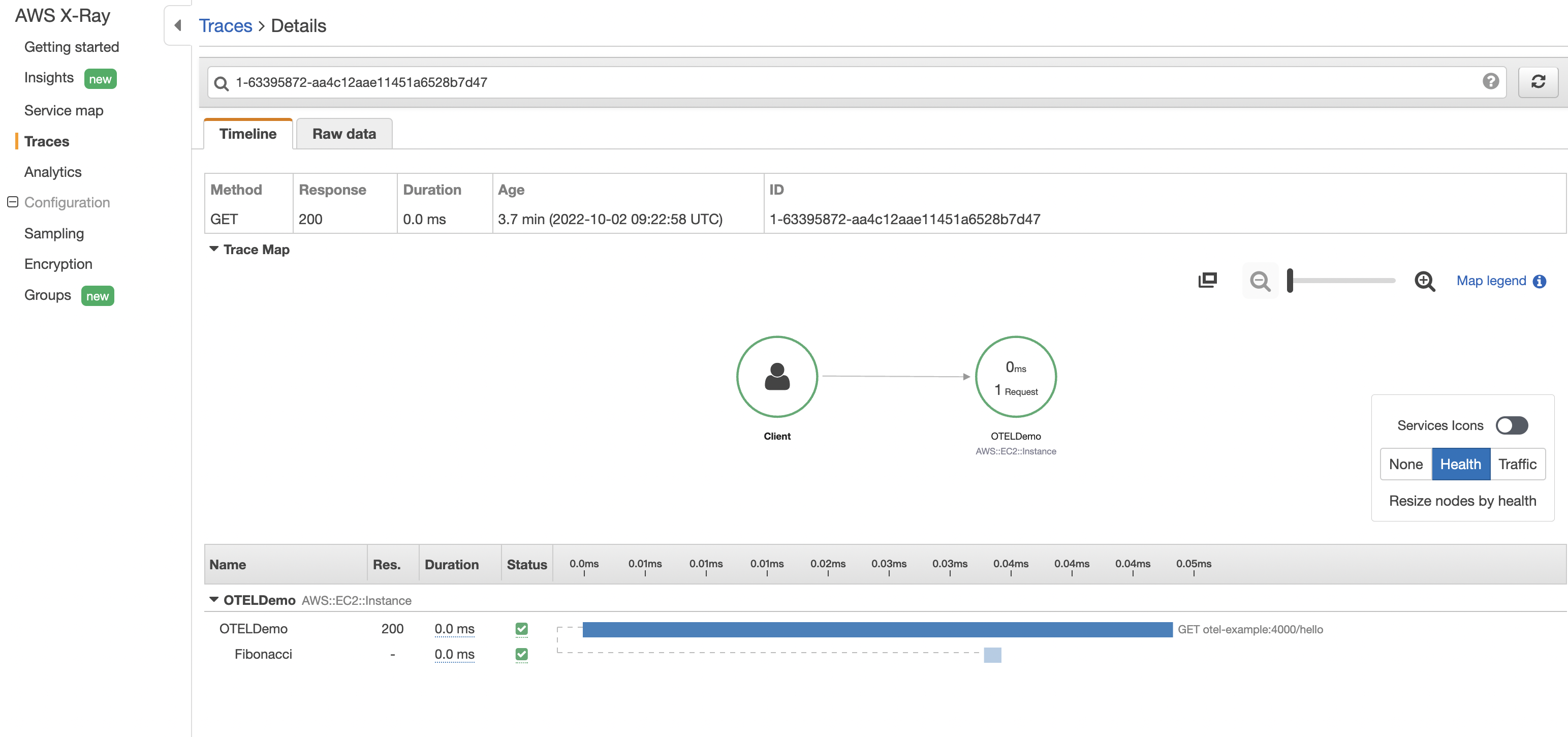 使用AWS Distro for OpenTelemetry洞察现代化应用 | 亚马逊AWS官方博客
