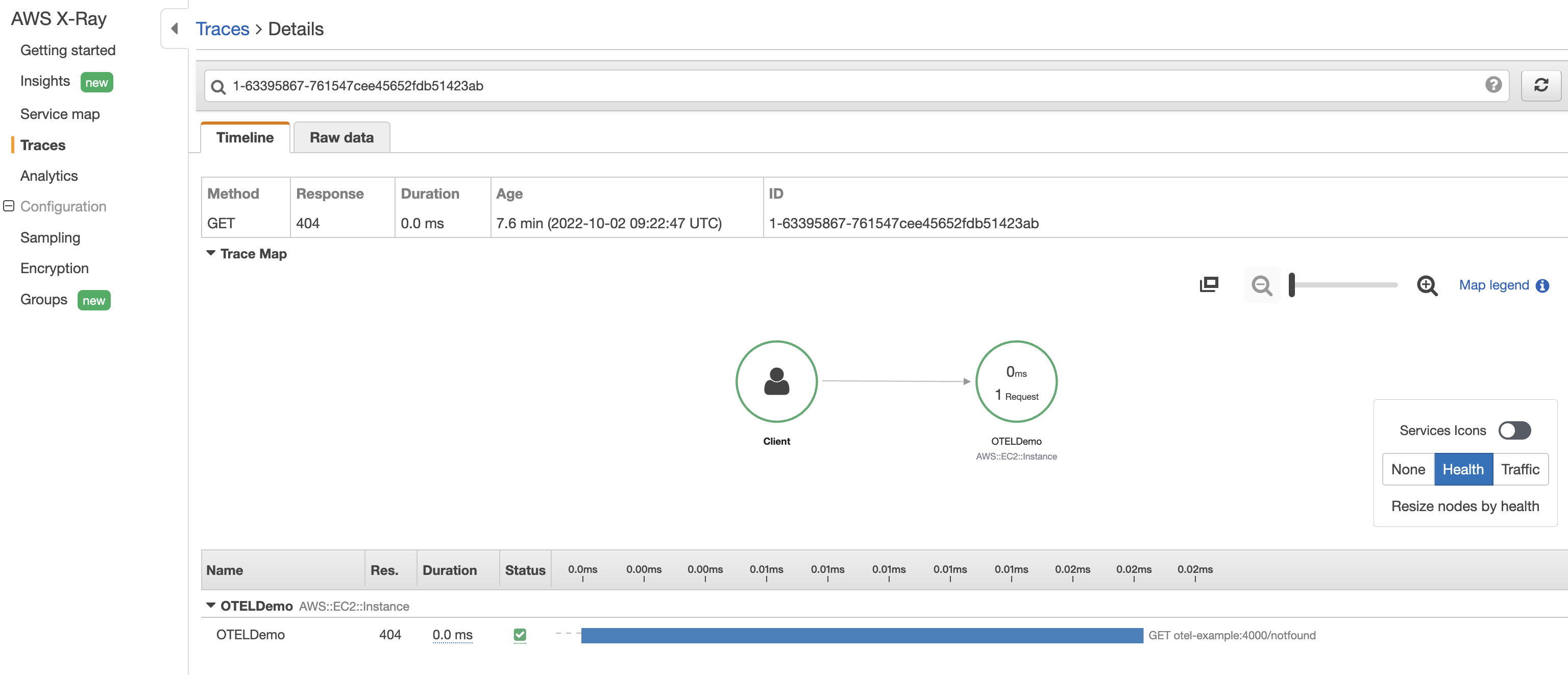 使用AWS Distro for OpenTelemetry洞察现代化应用 | 亚马逊AWS官方博客