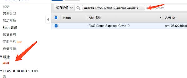 Amazon Ami Install Docker