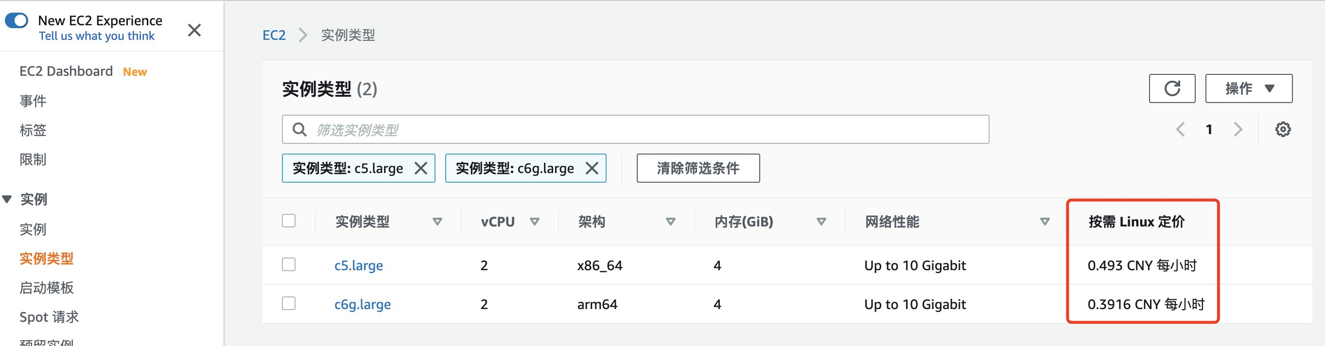 使用graviton 2 实例搭建高性价比php 负载运行环境 亚马逊aws官方博客