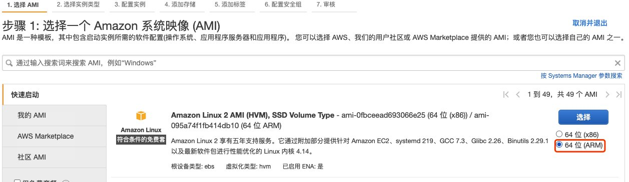 使用graviton 2 实例搭建高性价比php 负载运行环境 亚马逊aws官方博客