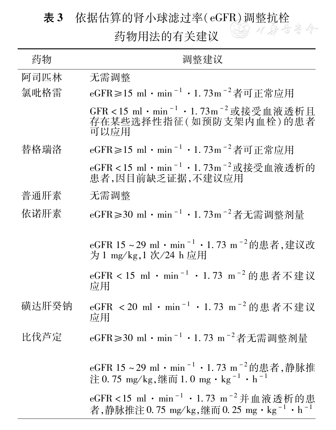 0578-1426-55-10-021-T003.png