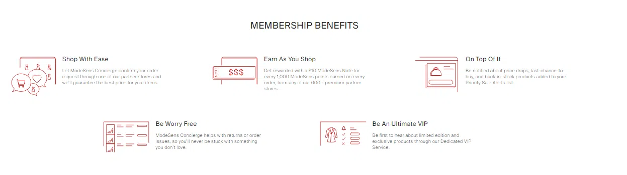 Benefits of Being a ModeSens Ambassador 2024